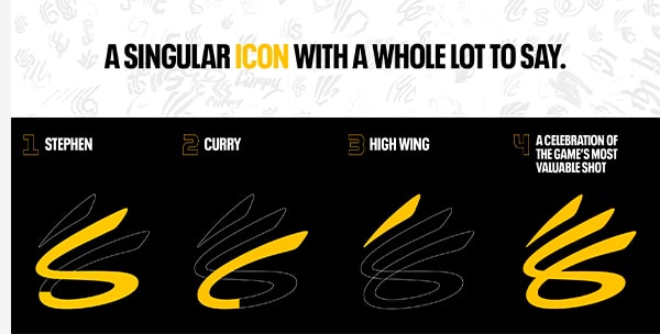 расшифровка элементов логотипа бренда CURRY